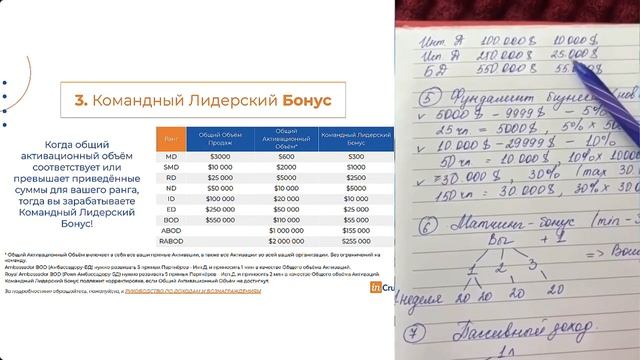 Маркетинг план смотреть онлайн