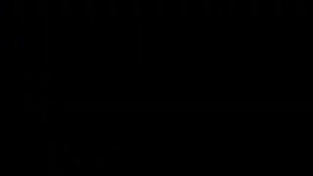 Вольф Месинг. 1 серія смотреть онлайн