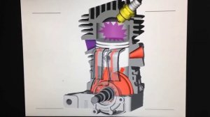 Принцип работы двухтактного двигателя