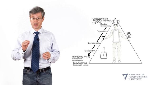 Учим Делать Креативно