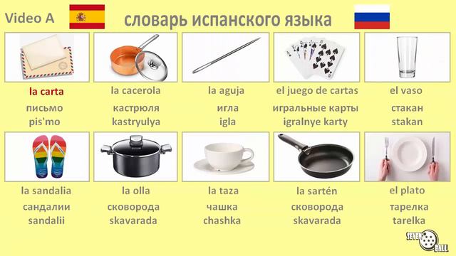 словарь испанского языка смотреть онлайн