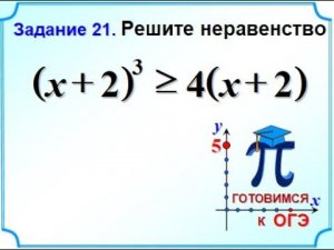 ОГЭ-20. Неравенство. Метод интервалов