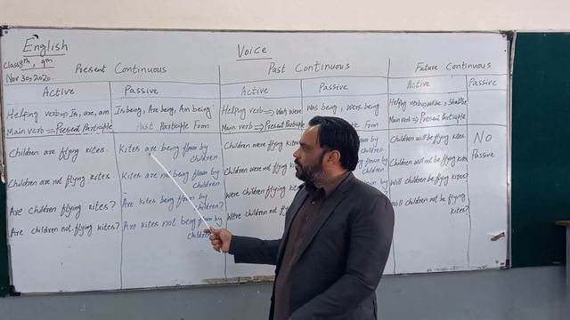 Class 9th present continuous tense смотреть онлайн