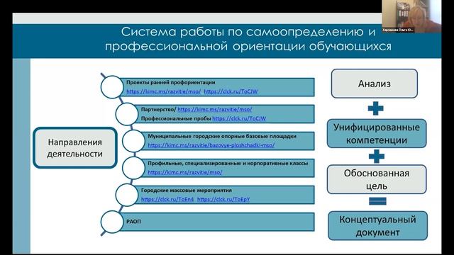 Презентация О.Ю. Харламовой смотреть онлайн
