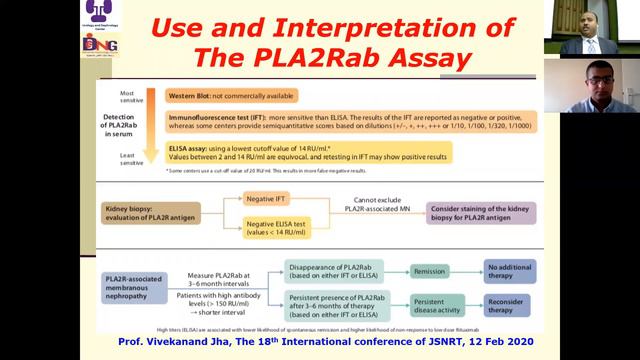 Clinical Nephrology Update. The 38th ESNT Conference Highlights and Comments. Prof. Hussein Sheasha смотреть онлайн