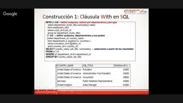 [Webinar] ¿Por qué afinar SQL y PL/SQL? смотреть онлайн
