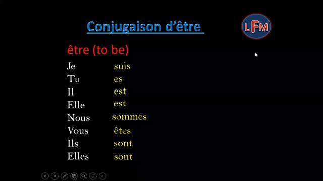 French verb (être) with the practice link in the description. смотреть онлайн