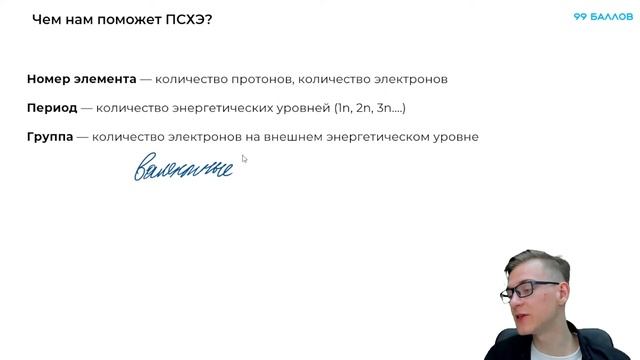 Все для 2 номера  ХИМИЯ  ОГЭ 2024  99 БАЛЛОВ