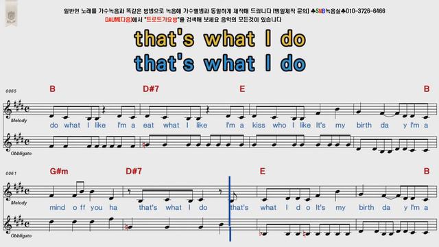 Anne Marie BIRTHDAY POP Song Score Karaoke смотреть онлайн