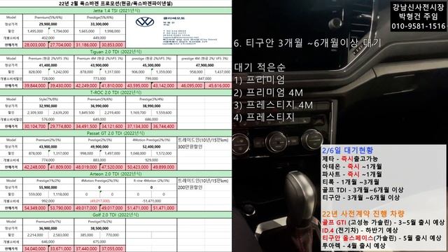 [강남신사전시장] 폭스바겐 2월프로모션, 드디어 갖춰지는 라인업.(제타,골프,아테온,파사트,티록,id.4) смотреть онлайн