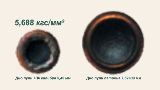 5,45 vs 7,62 смотреть онлайн