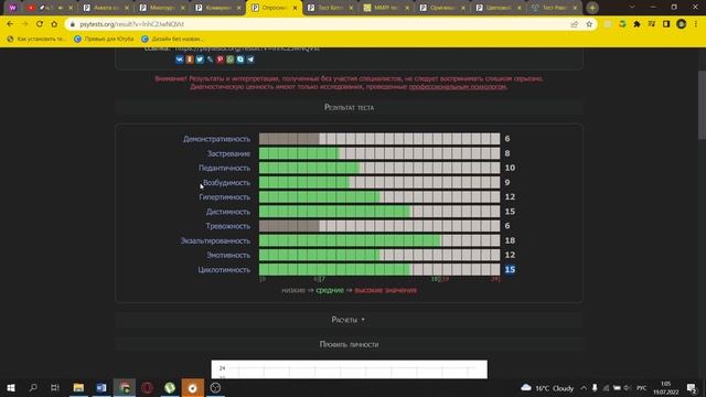 Учебник по Креативному Мастерству