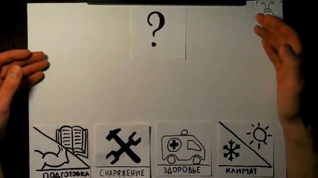 003 Факторы выживания в условиях дикой природы Часть 1 смотреть онлайн