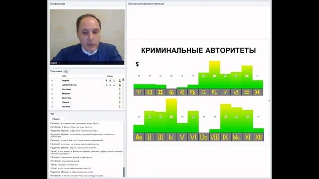 О разных проявлениях Лилит