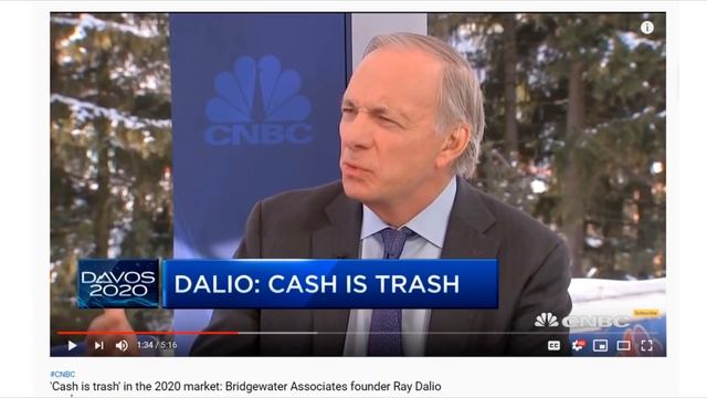 Крах доллара возможен ? Гиперинфляция доллара и рубля - как защититься от неё. Инфляция в 2020-2025 смотреть онлайн