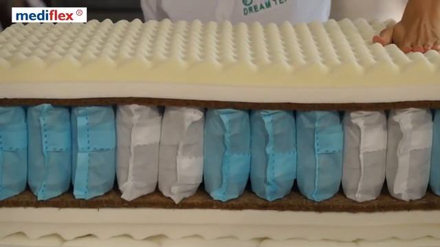 Ортопедический матрас Аскона Медифлекс Боди Рест смотреть онлайн