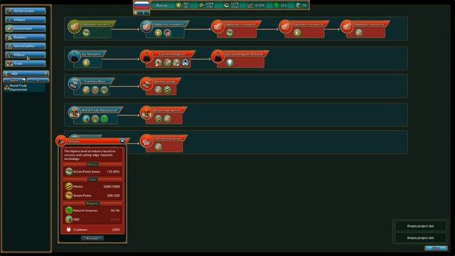 Realpolitiks - PART #5 - Political Strategy Simulation Game смотреть онлайн