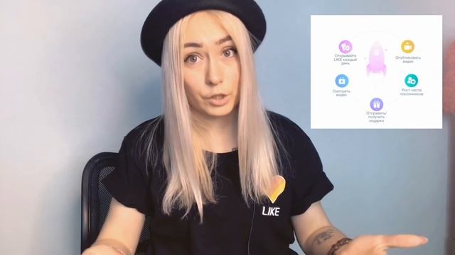 КАК ОЧЕНЬ БЫСТРО ПОВЫСИТЬ УРОВЕНЬ В ЛАЙКЕ!/ LIKE APP/ Lvl/приложение ЛАЙК/ LIKEE смотреть онлайн