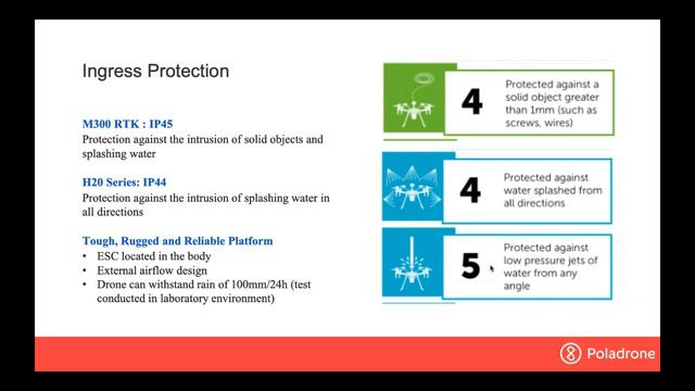 DJI Matrice 300 RTK & H20 Product Introduction Webinar смотреть онлайн