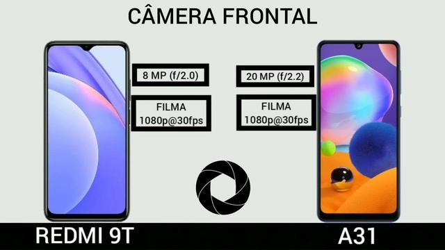 Xiaomi Redmi 9T VS Samsung Galaxy A31 | Comparativo смотреть онлайн