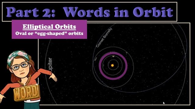 Topic 2.4: Kepler! Introduction смотреть онлайн