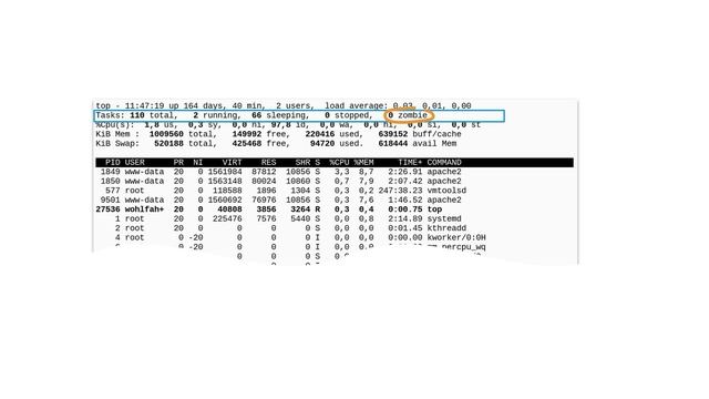 Get to know your Linux-system - Step #2: What's the system doing right now? смотреть онлайн