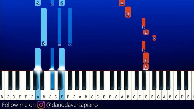 Chip 'n Dale Rescue Rangers Theme (Piano Tutorial) смотреть онлайн
