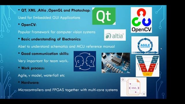 Top 5 reasons to start in embedded systems 2019 смотреть онлайн