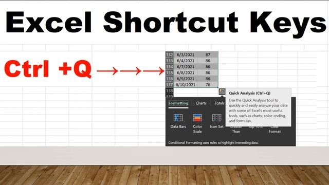Microsoft Excel Shortcut Keys In 1 Minute | Ctrl+Q смотреть онлайн