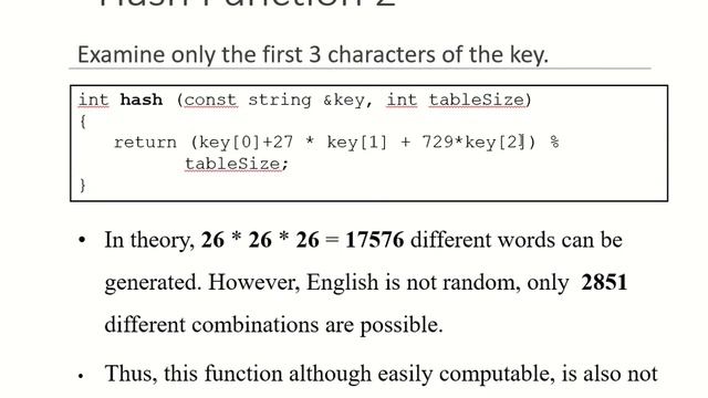 HASHING HASH FUNCTIONS смотреть онлайн