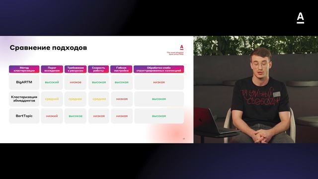 Эдуард Янаков - Кластеризация данных  | NLP In Practice