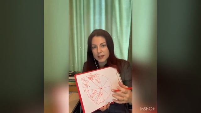 Задание V. Колесо Баланса. Когда я живу. смотреть онлайн