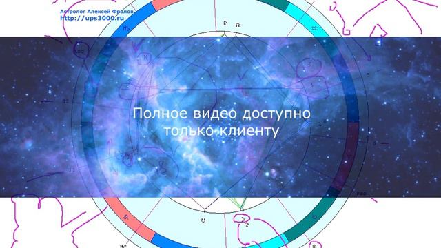 Карта Жизни. Мальчик. 8 лет смотреть онлайн