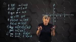 22-Исследование функции и построение ее графика. Практическая часть. 10 класс.