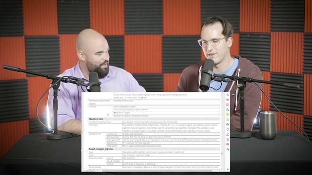 Off Screen Triggers? - How to Read an Oscilloscope Datasheet 3/3 смотреть онлайн
