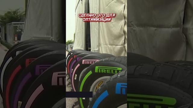 Это запрещено в F1 / Формула 1 смотреть онлайн