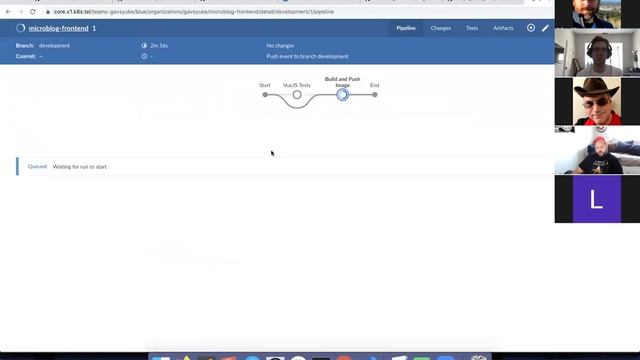 Anxiety-Free microservices release with Feature Flags смотреть онлайн