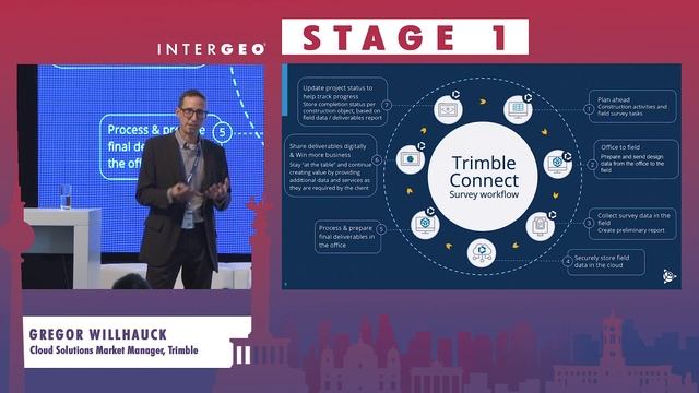 WILLHAUCK: CONNECTING THE RIGHT PEOPLE TO THE RIGHT DATA AT THE RIGHT TIME WITH TRIMBLE CONNECT смотреть онлайн