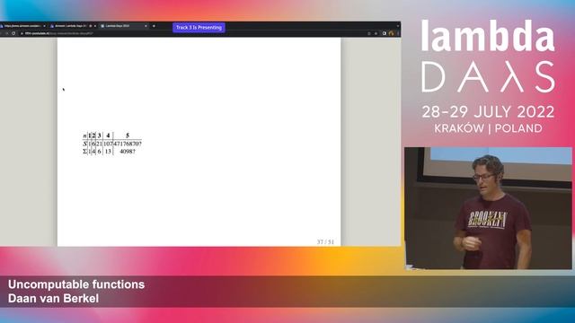 Uncomputable functions | Daan van Berkel | Lambda Days 2022 смотреть онлайн
