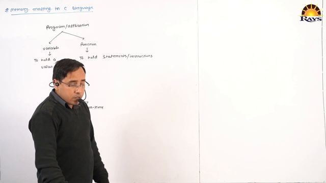 Memory mapping in c language || Rahul Sir смотреть онлайн