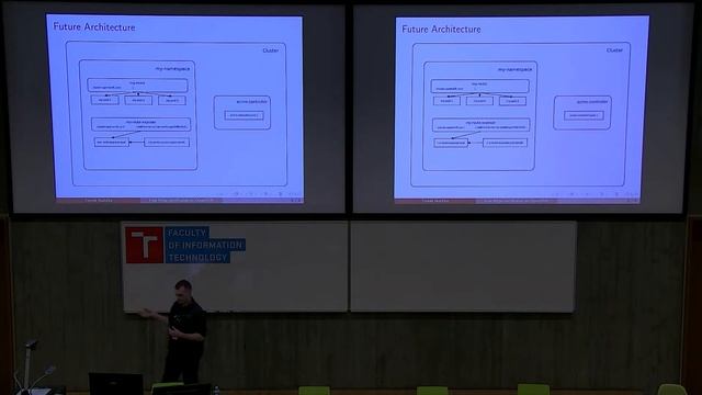 Free https certificates on OpenShift смотреть онлайн