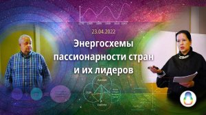 Доклад «Энергосхемы пассионарности стран и их лидеров»