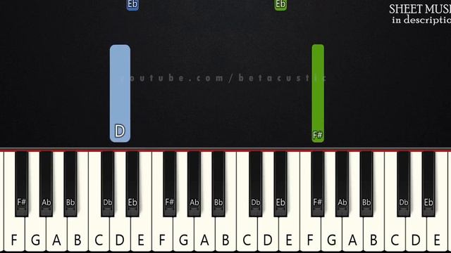 Baby Shark Song | EASY PIANO TUTORIAL + SHEET MUSIC by Betacustic смотреть онлайн