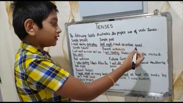 Simple Tenses Past, Present and Future I English Grammar смотреть онлайн