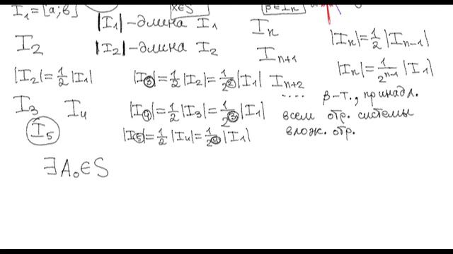 Лемма Бореля, понятие функции одной переменной, примеры