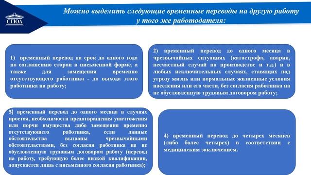 Тема 8 Трудовой договор часть 2 смотреть онлайн