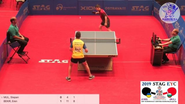 MUL Stepan UKR - BEKIR Denis BUL 2019 European Youth Championships смотреть онлайн