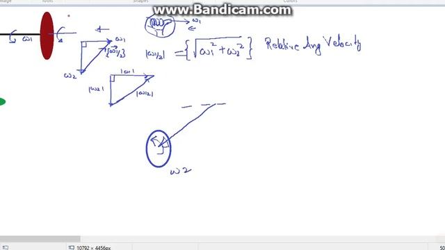 Irodov-relative angular velocity relative angular acceleration смотреть онлайн