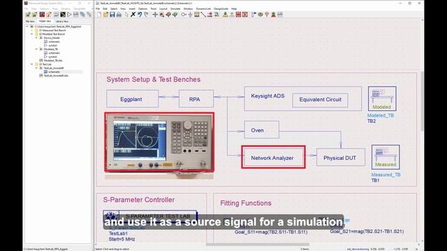 PathWave Instrument RPA: No Code/Low Code Automation of Your Circuit Design Workflow смотреть онлайн