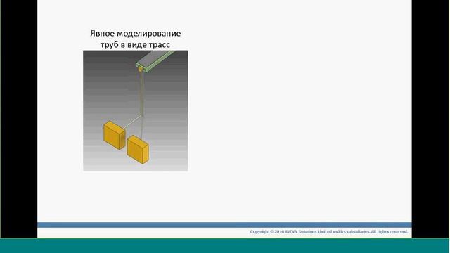 Модуль AVEVA Cable Design. Обзор модуля AVEVA Everything 3D. смотреть онлайн